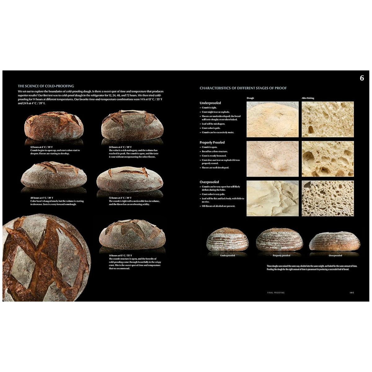Modernist Bread at Home (EN)