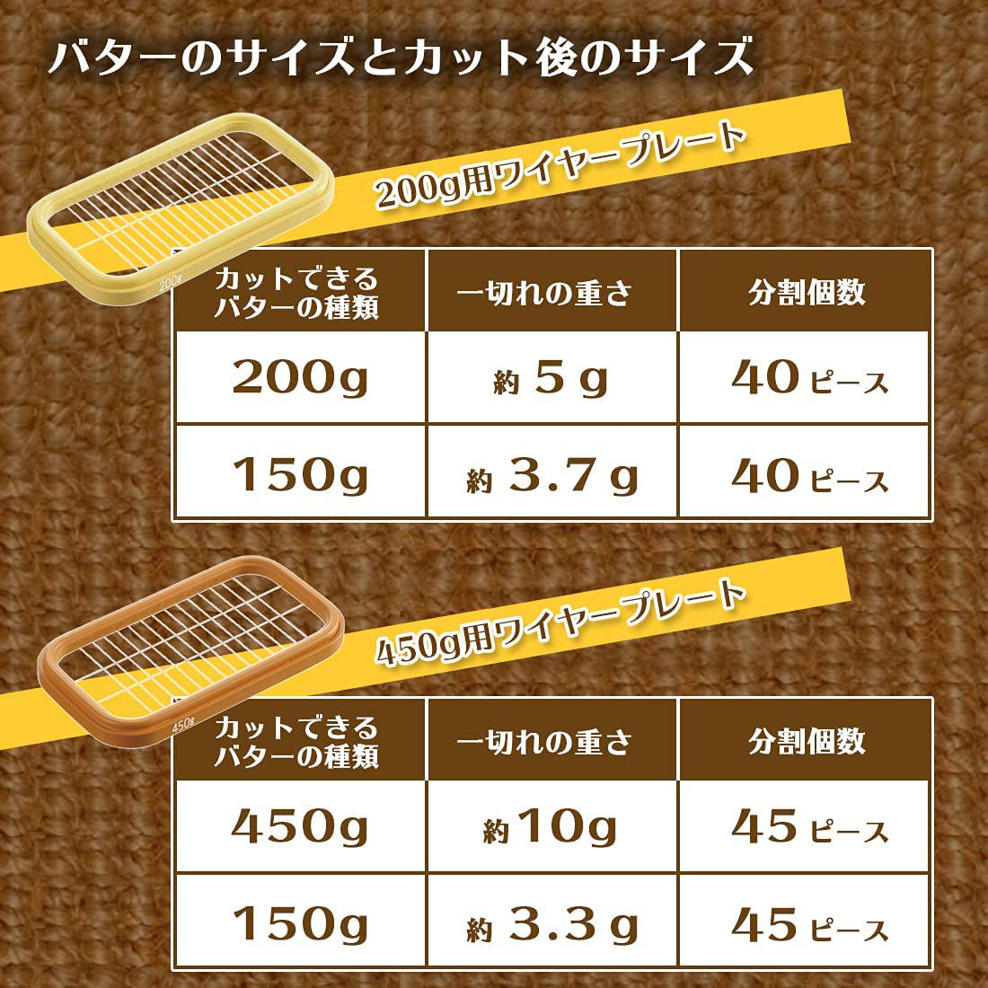 AKEBONO Butter Cutting Case