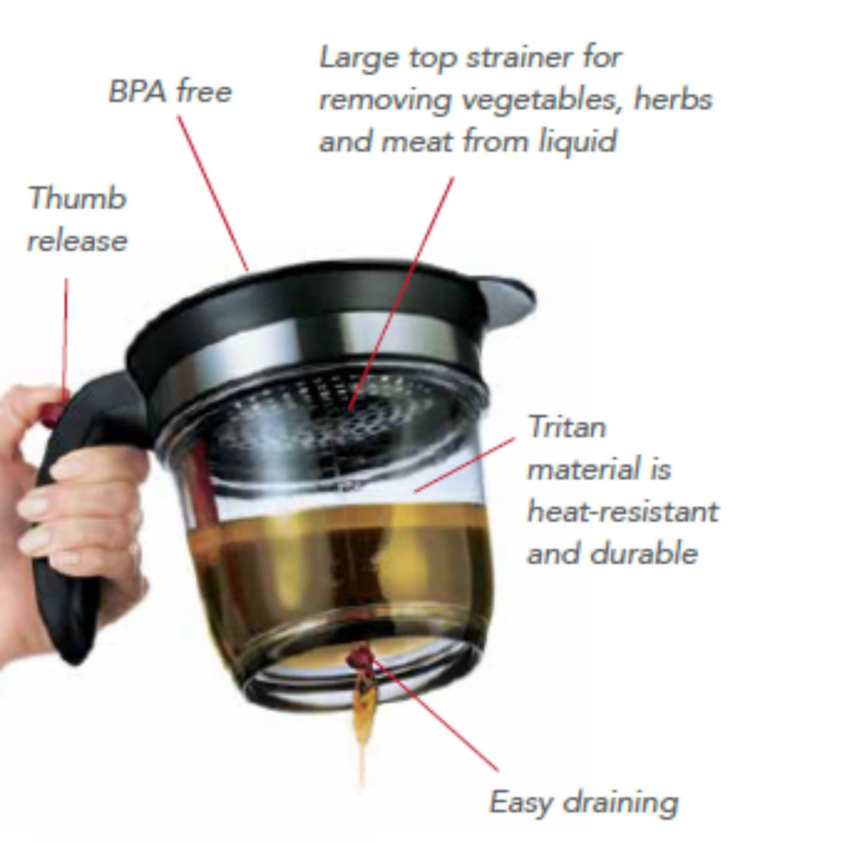 CUISIPRO Tritan Fat Separator, 1L