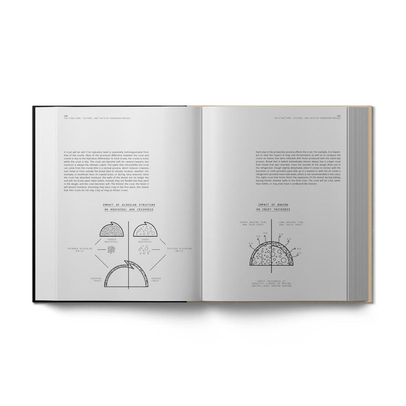 Sourdough Baking - A Treatise by Thomas Teffri-Chambelland (EN)