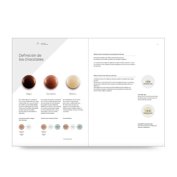 The Pastry Alphabet by Cacao Barry (EN)