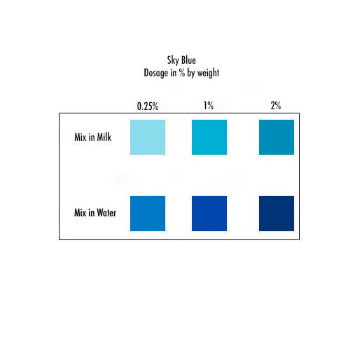 GUSTA SUPPLIES Sky Blue Water-Soluble Food Colouring Powder, 2g