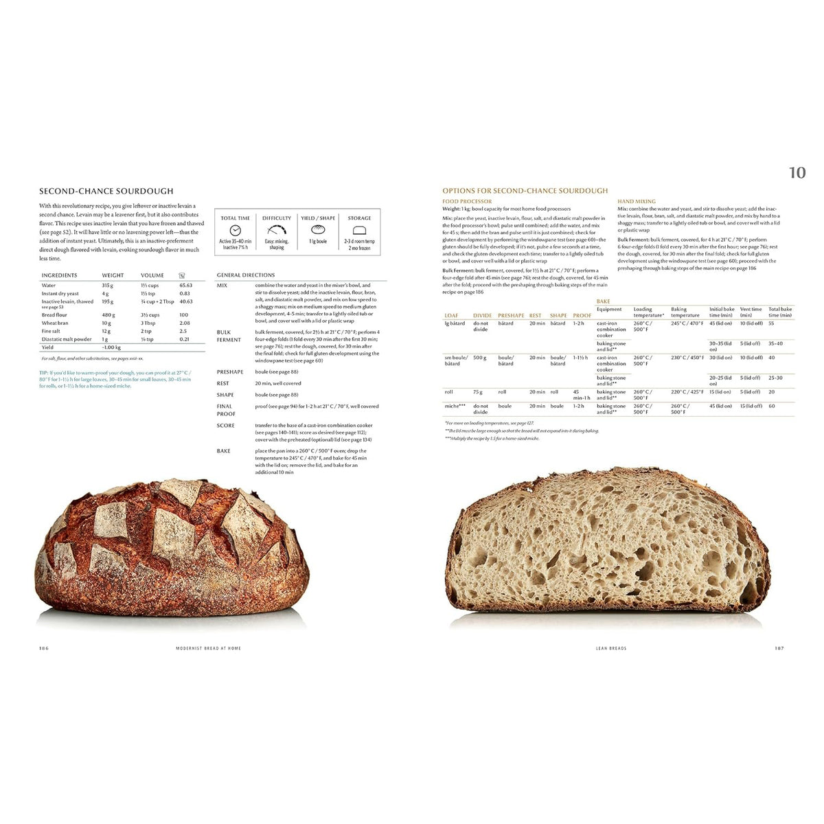 Modernist Bread at Home (EN)