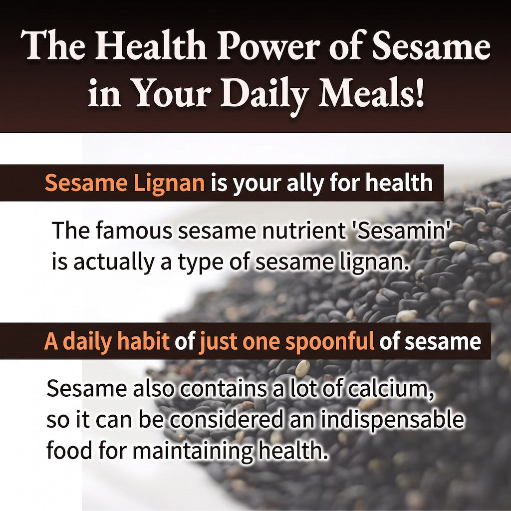 An informational graphic about the health benefits of sesame seeds, featuring text such as 'The Health Power of Sesame in Your Daily Meals!' and 'Sesame Lignan is your ally for health' over a background photo of sesame seeds.