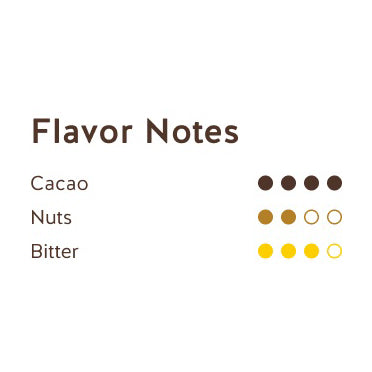 REPUBLICA DEL CACAO Cocoa Powder – 22–24% Fat