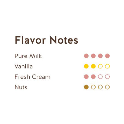 REPUBLICA DEL CACAO Ecuador 31% – White Chocolate Couverture