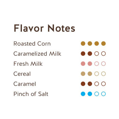 REPUBLICA DEL CACAO Ecuador 33% with Roasted Corn – White Chocolate Couverture