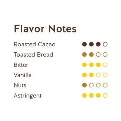 REPUBLICA DEL CACAO Ecuador 56% – Dark Chocolate Couverture