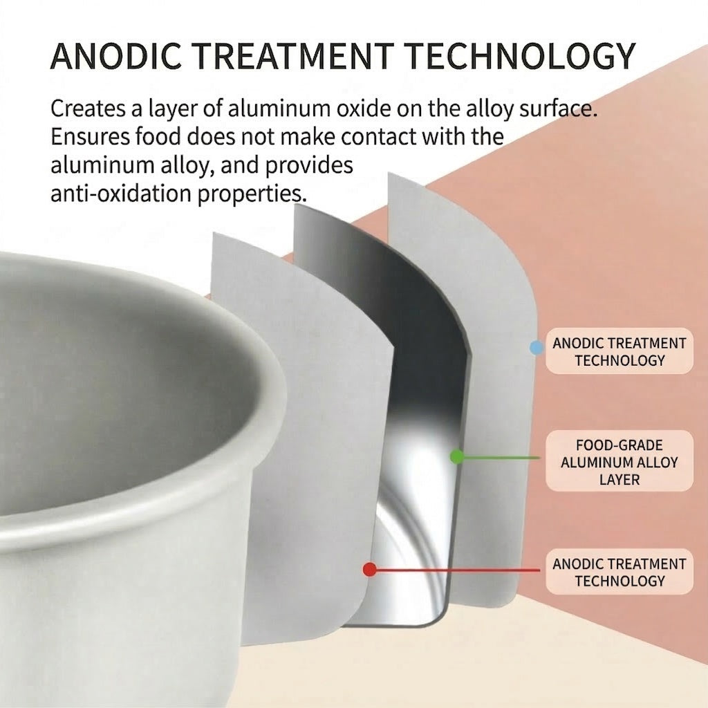Diagram of anodic treatment technology on a food-grade aluminum alloy, showing a layer of aluminum oxide.
