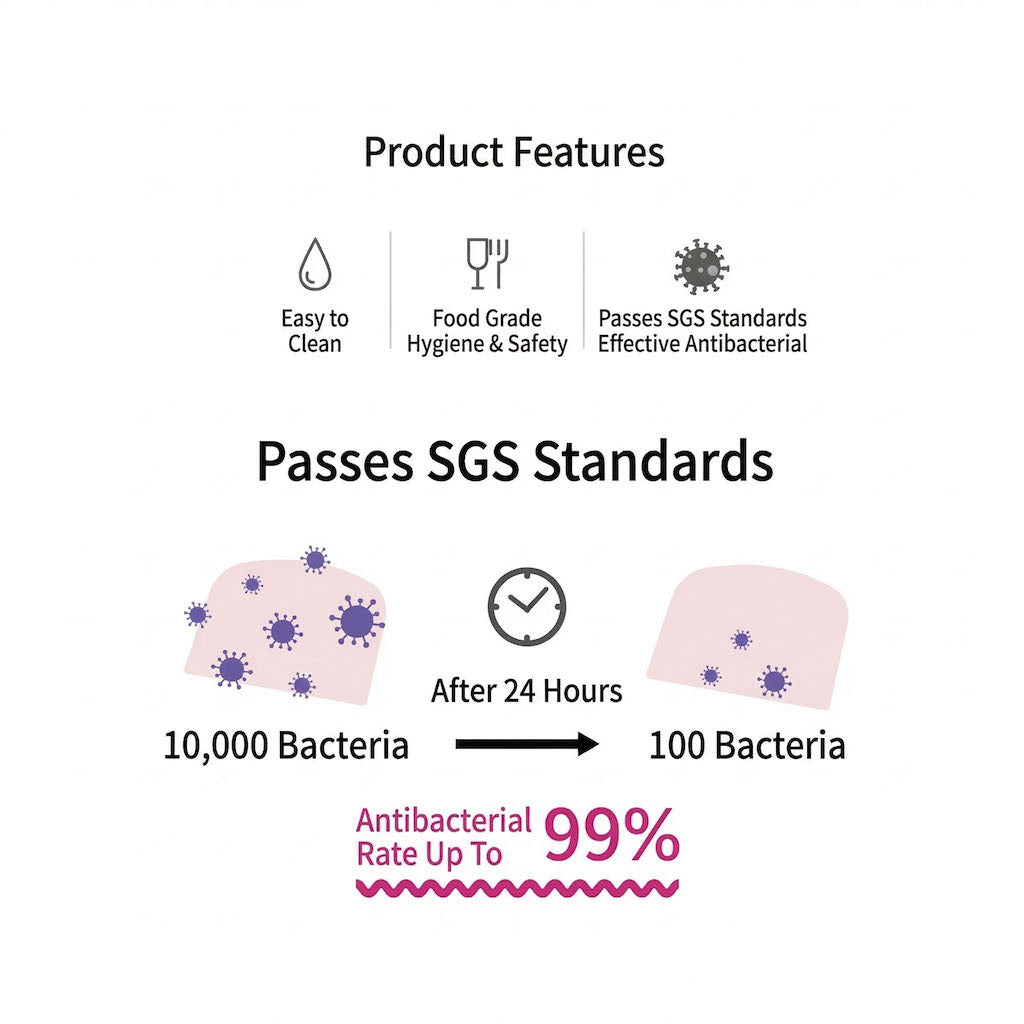 Sanneng SN4073 product features including ease of cleaning, food grade hygiene, SGS standards, and antibacterial effectiveness.