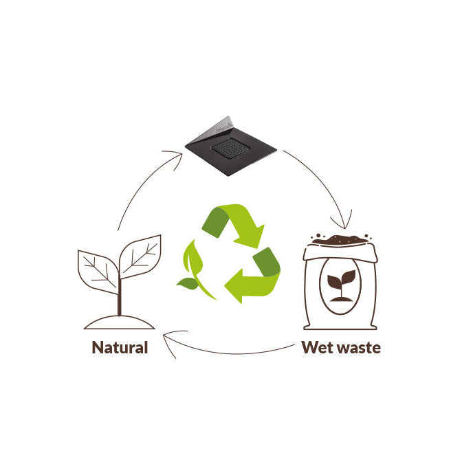 Diagram showing the recycling process of natural and wet waste with a solar panel icon.