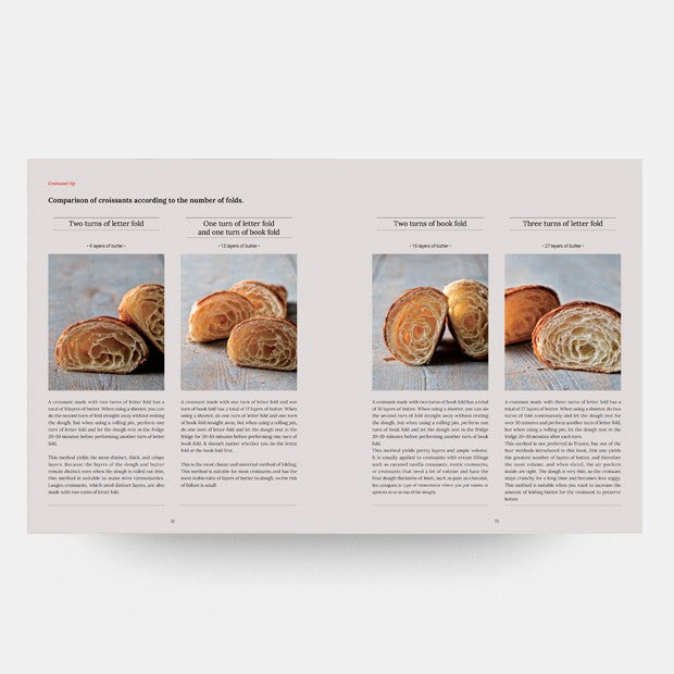 All About Croissant (EN)