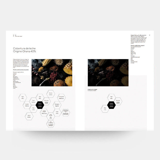 Files by Ramon Morato (EN/ES)