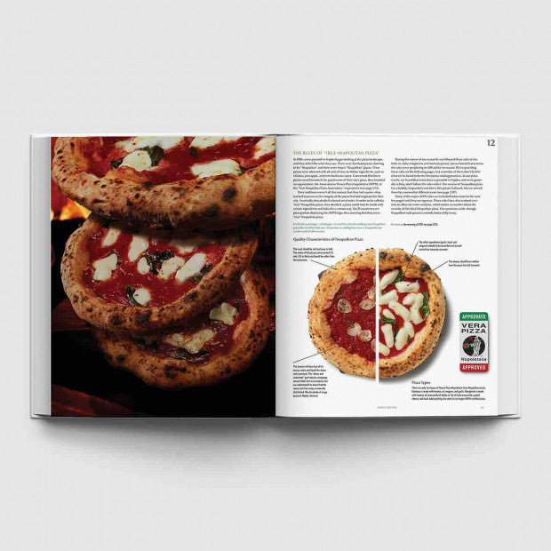 Modernist Pizza (EN)