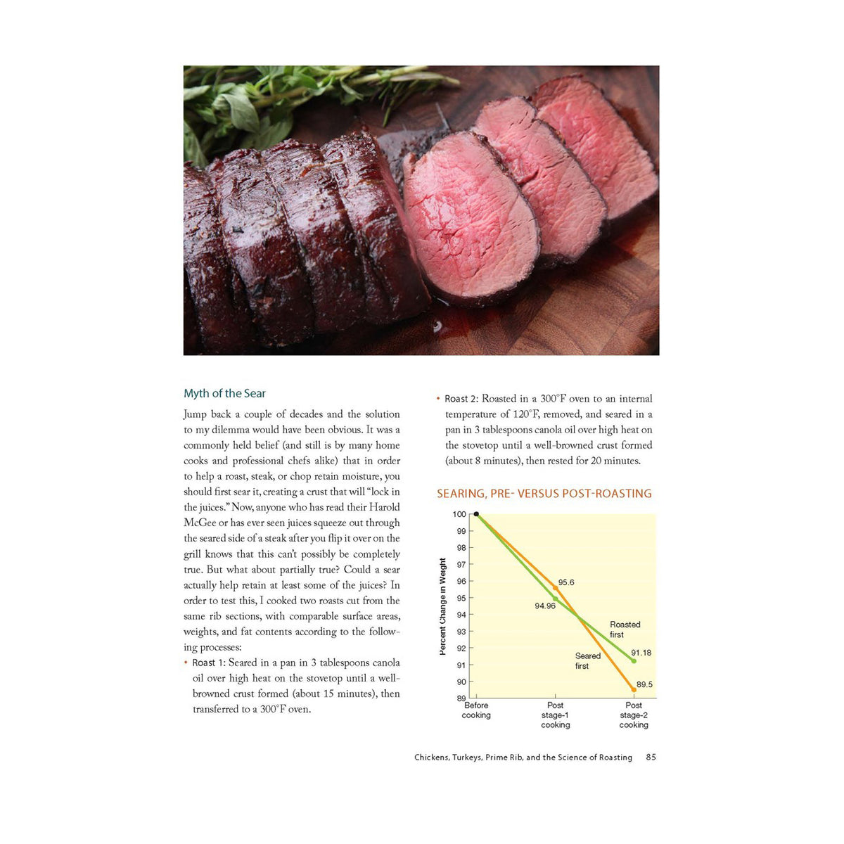 The Food Lab, Better Home Cooking Through Science (EN)