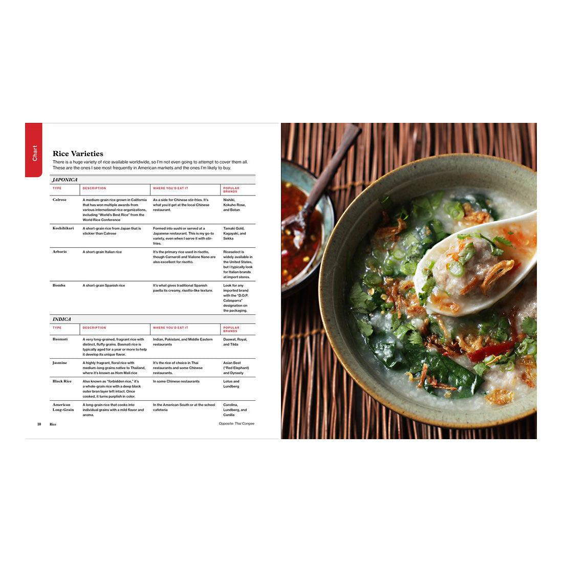 The Wok: Recipes & Techniques (EN)